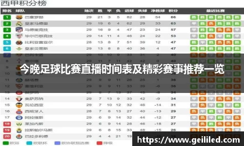 今晚足球比赛直播时间表及精彩赛事推荐一览