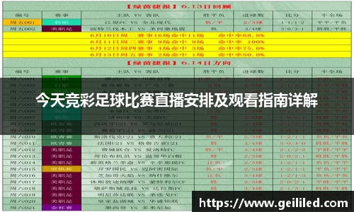 今天竞彩足球比赛直播安排及观看指南详解